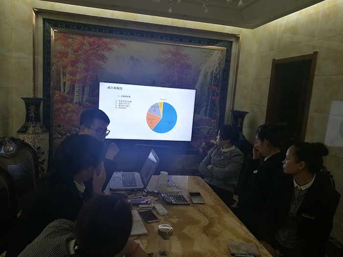 专业操盘手全程辅导培训